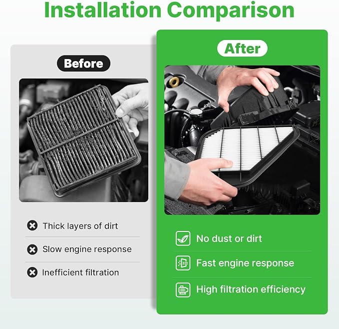 Engine+Cabin Air Filters Fit for 2009-2017 Chevrolet Traverse, 2007-2016 GMC - Image 5