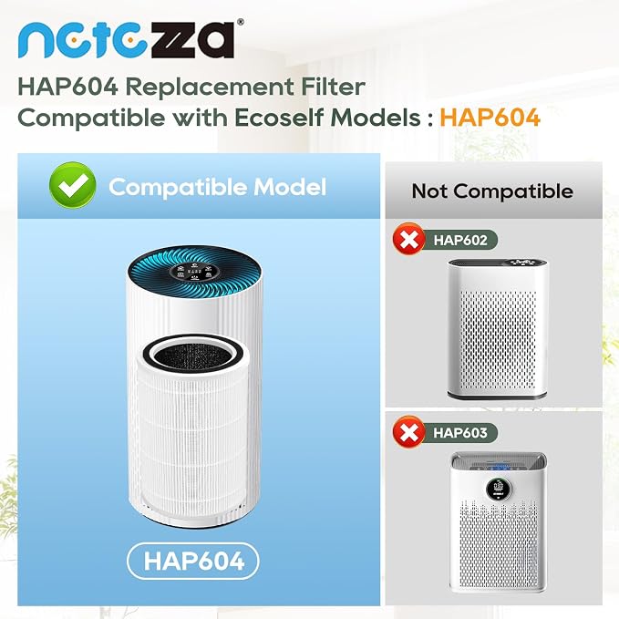 HAP604 Replacement Filter Fit for Ecoself HAP604 Air Purifier, 3-In-1 - Image 3