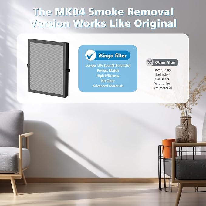 iSingo 2 Pack MK-04 Smoke Removal Replacement - Image 6