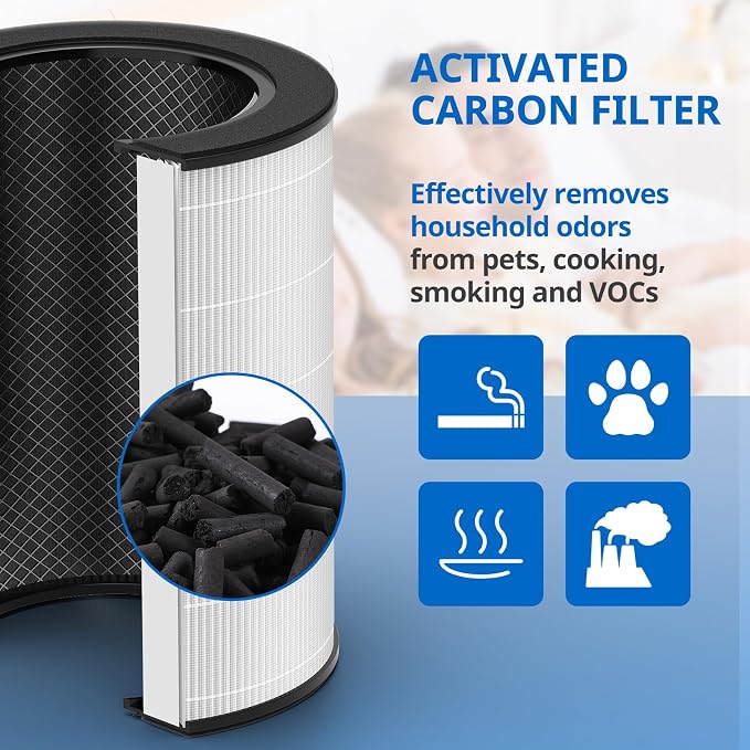 2 Pack AP-T45 AP-T40FL HEPA Replacement Filter Compatible - Image 7