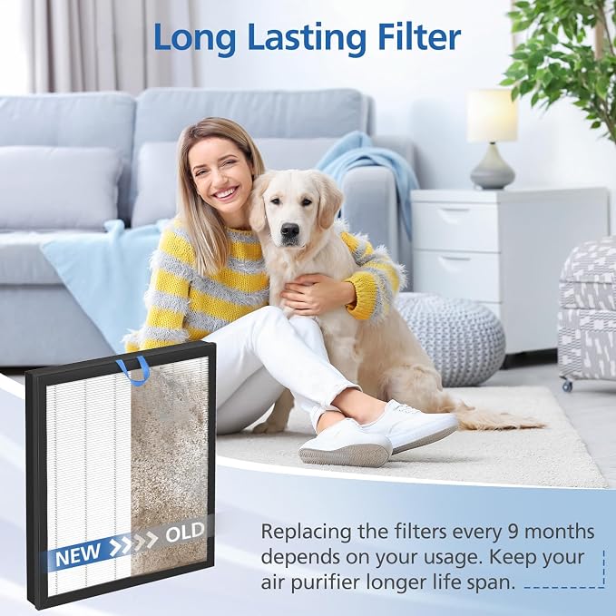 2 Pack Vital 100S Replacement Filter - Image 8