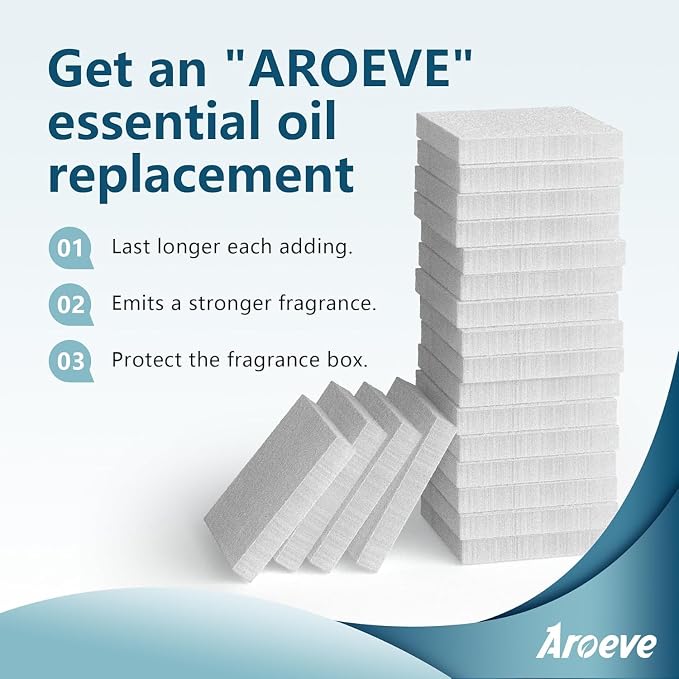 AROEVE MK01 Air Purifier Aroma Pads, Essential Oil Pad Replacement, - Image 3