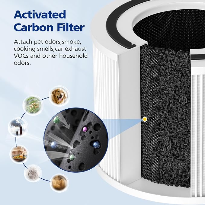 240 Replacement Filter Compatible - Image 5