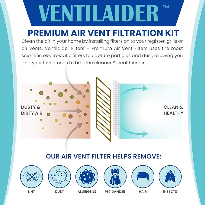 Complete Air Vent Register Filter Set Cut To Fit Any Size 16" x 60" & 50" - Image 5