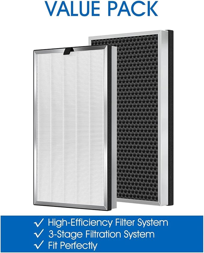 2 Pack 112 Replacement Filter Air Purifier V2.0 Compatible - Image 2