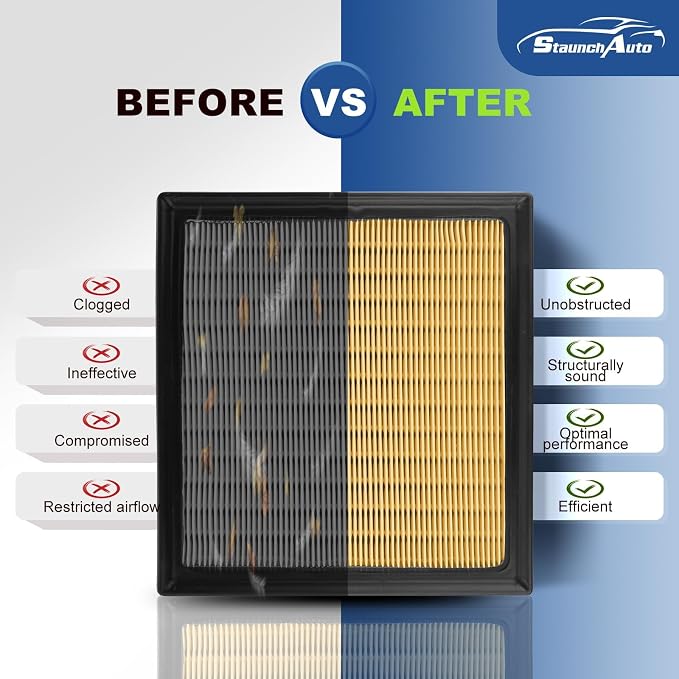 Engine & Cabin Air Filter Set for Subaru Forester 2.5L 2026 2025 2024 2023 2022 - Image 7