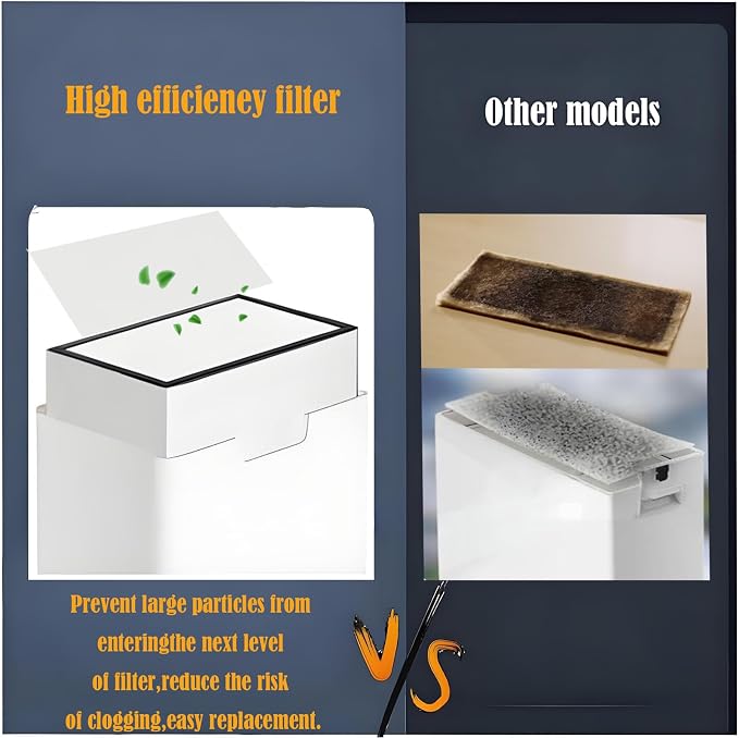 F1 Filter Replacement For xTool F1 Desktop Smok-e Air Purifier: 10 pack | - Image 4