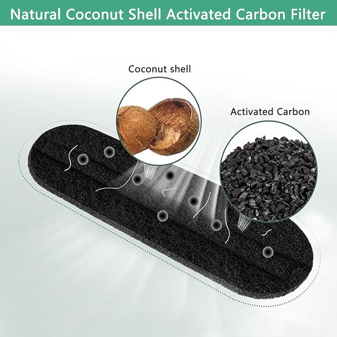 15 Pack Ceiling Fan Filters for Blades, Air Filters - Image 7
