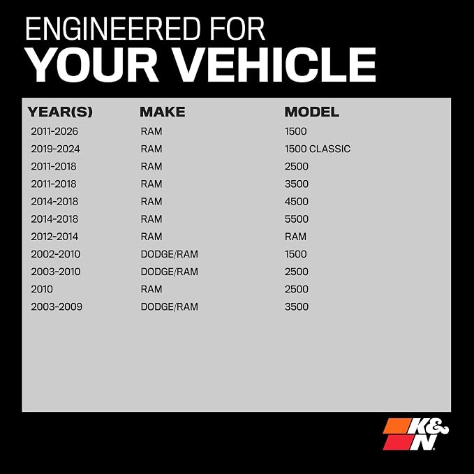 K&N High-Flow Original Lifetime Engine Air Filter: Increase Power: Premium - Image 2