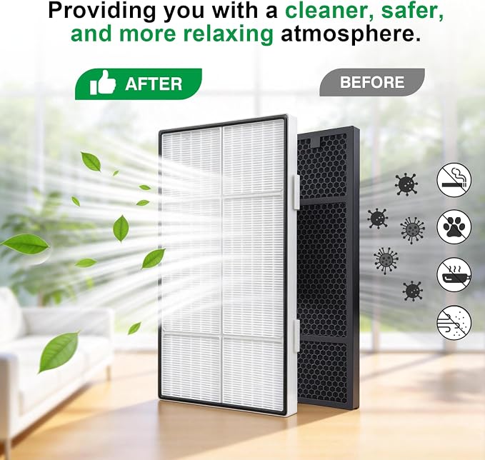 101076 Replacement Filter Kit for Amway Atmosphere Air Purifiers - Image 5