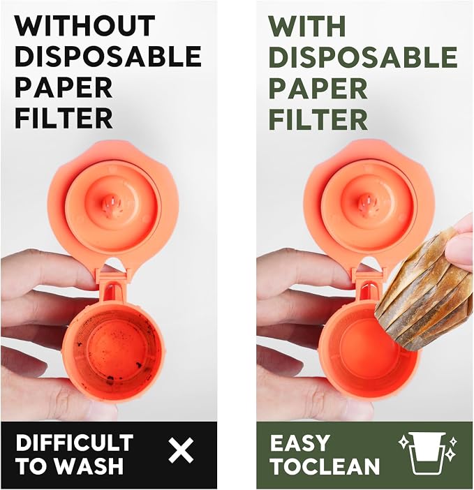 Disposable Paper Coffee Filters K Cup Paper Filters - Image 5