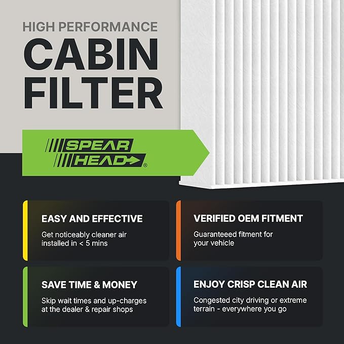 Spearhead OEM+ Particulate Breathe Easy Cabin Filter | Fits 2011-25 Durango - Image 3