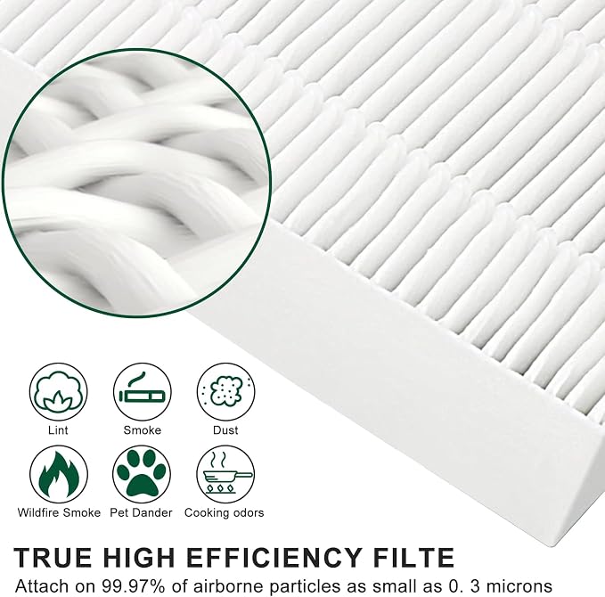 4 Pack Febreze Filter Replacement - Image 5