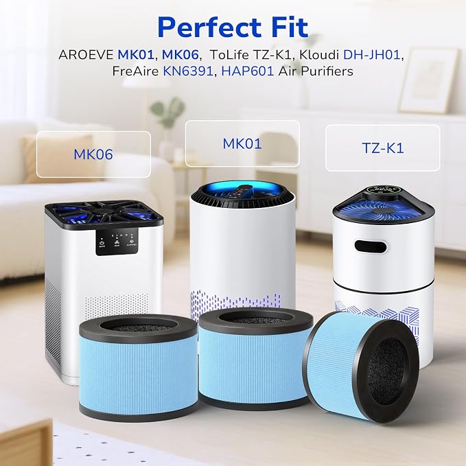 Fil-fresh 3-Pack MK01 & MK06 Air Purifier Filter Replacement - Image 2
