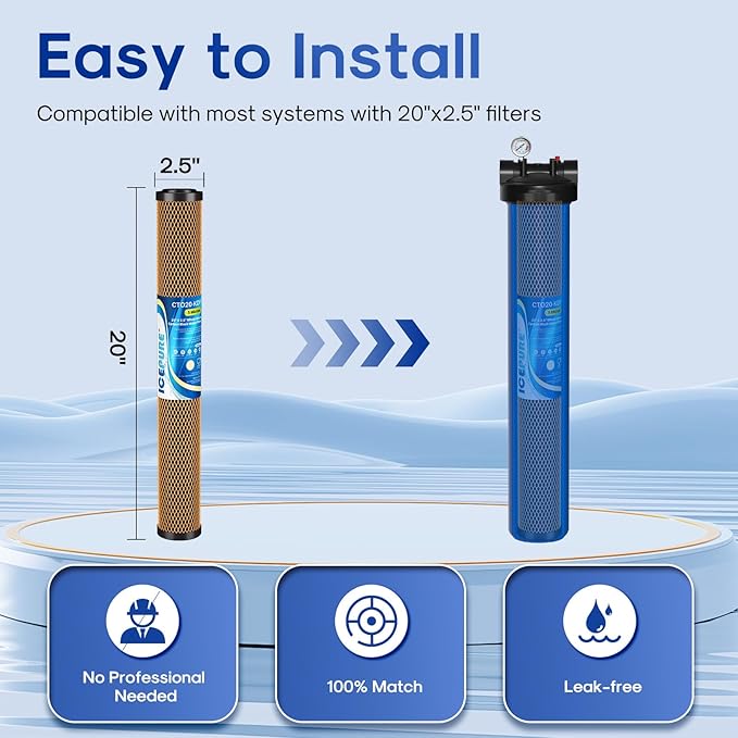 ICEPURE 5 Micron 20" x 2.5" Whole House Activated Carbon and KDF Water Filter - Image 5