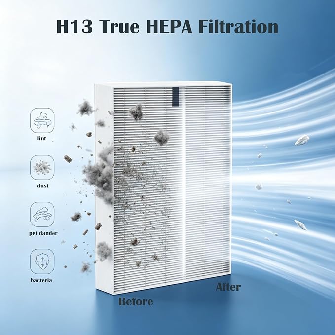 XQ Filter Replacement for Winix Tower: Air Purifier Pro XQ | part # - Image 3