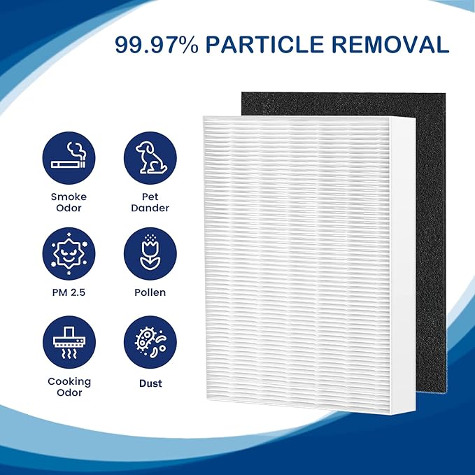 Air108 HEPA Filter Replacement Compatible - Image 3