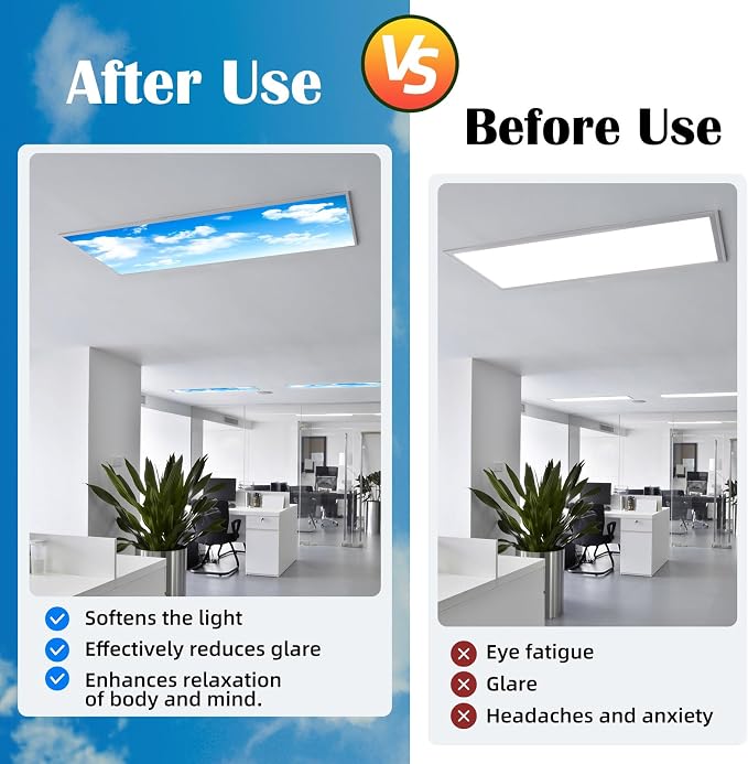 ANGSYLTH 8 Pcs Fluorescent Light Covers - Image 5