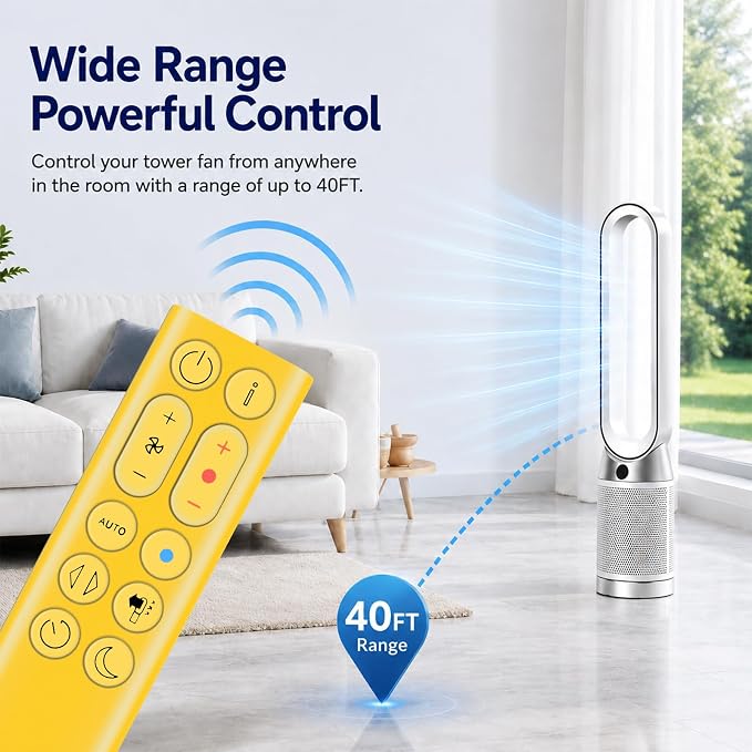 ZWP Replacement Remote Control fit - Image 6