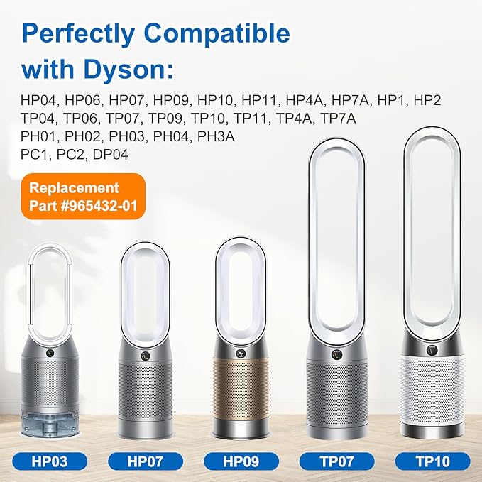 2 Pack Upgraded 360° Combi Glass HEPA+Carbon Filter - Image 3