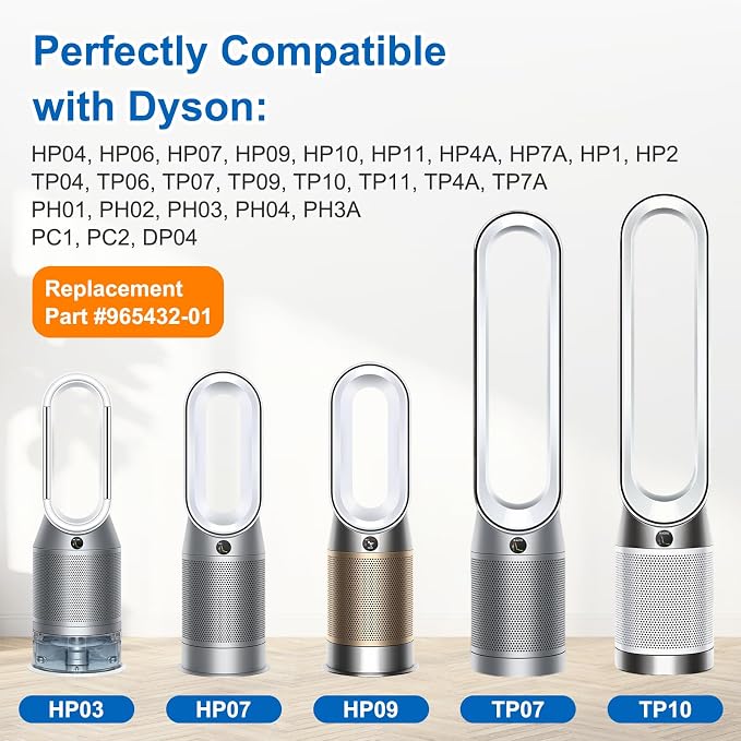 Upgraded 360° Combi 2 in 1 Glass HEPA+Carbon Filter - Image 3