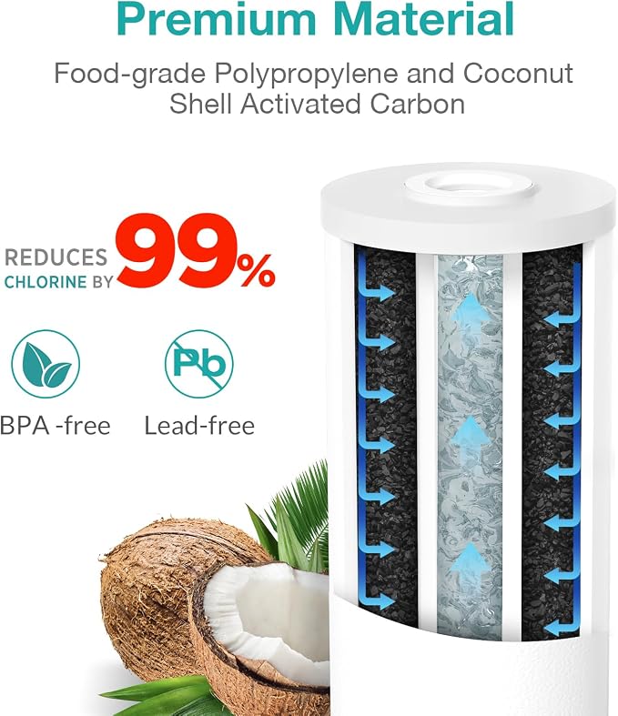 SimPure 5 Micron 10" x 4.5" Sediment and Carbon Whole House Water Filters - Image 2