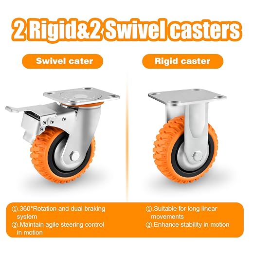 5 Inch Heavy-Duty Polyurethane Caster Wheels–360° Swivel & Dual-Lock Brake - Image 9