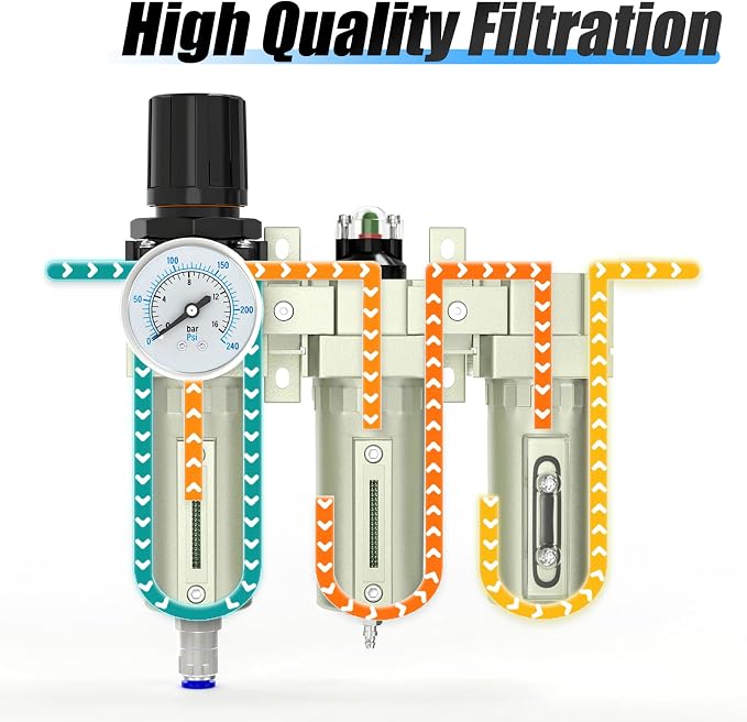MEANLIN 2PCS Industrial Filter Indicator Replacement Kit - Image 4