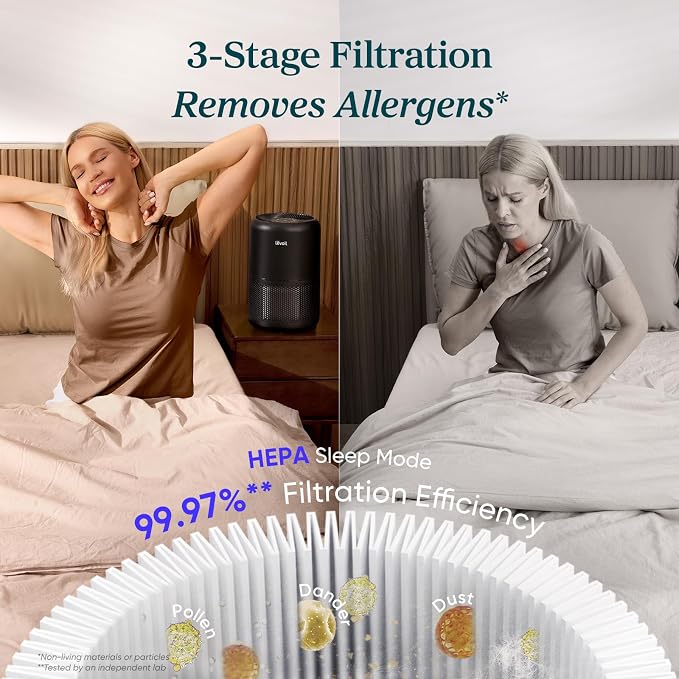 LEVOIT Air Purifier for Home Allergies Pets in Bedroom, Covers Up to 1073 ft² - Image 3