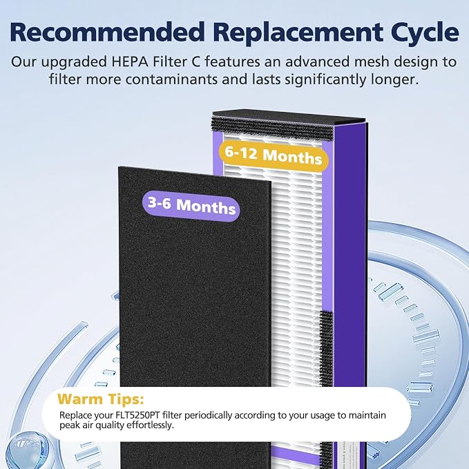 3 Pack FLT5250PT HEPA Air Purifier Replacement Filter C - Image 7