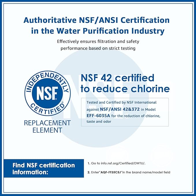AQUA CREST FF35 Inline Water Filter Replacement, 1/4" Quick-Connect Replacement - Image 7