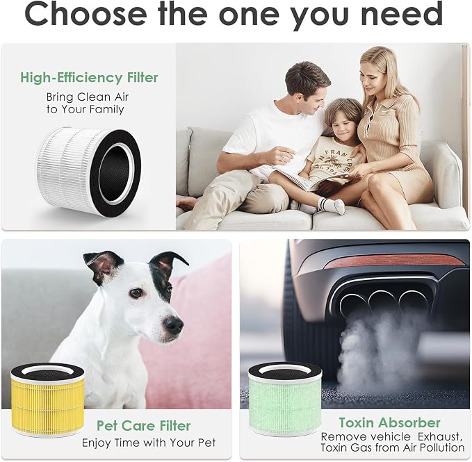 RP-AP088-F1 Compatible with RENPHO Air Purifier Replacement Filter RP-AP088W - Image 6