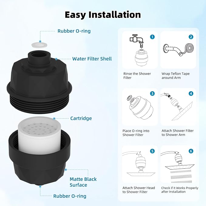 Hibbent Upgraded High Output Shower Filter - Image 7