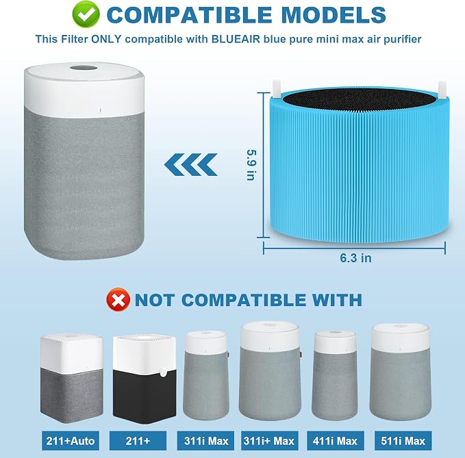 4 Pack Mini Max Replacement Filter Compatible - Image 2