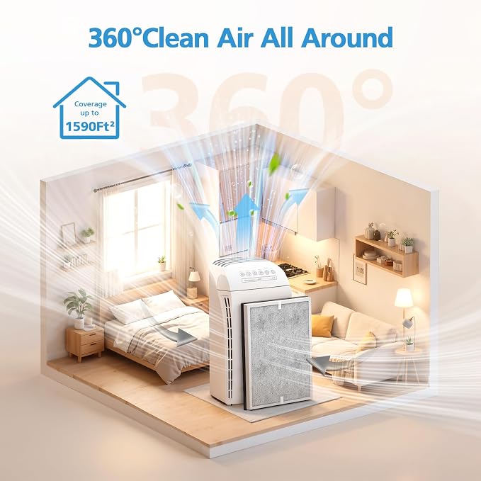 MSA3 Smoke Air Purifier Filter Replacement, Compatible - Image 7