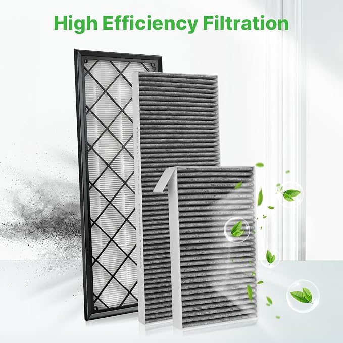 6 PCS Cabin Air Filters for 2020-2025 2026 Tesla Model Y, 2025-2026 Model Y - Image 3