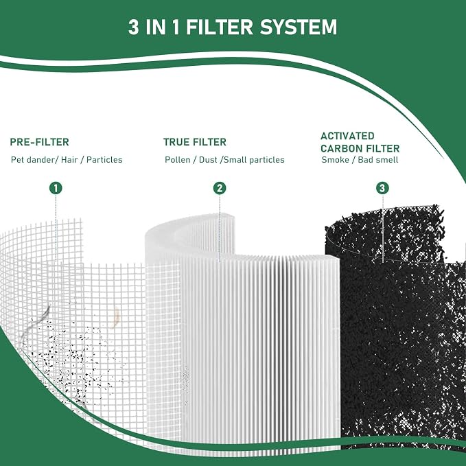 240 HEPA Filters Replacement 14 Compatible - Image 2