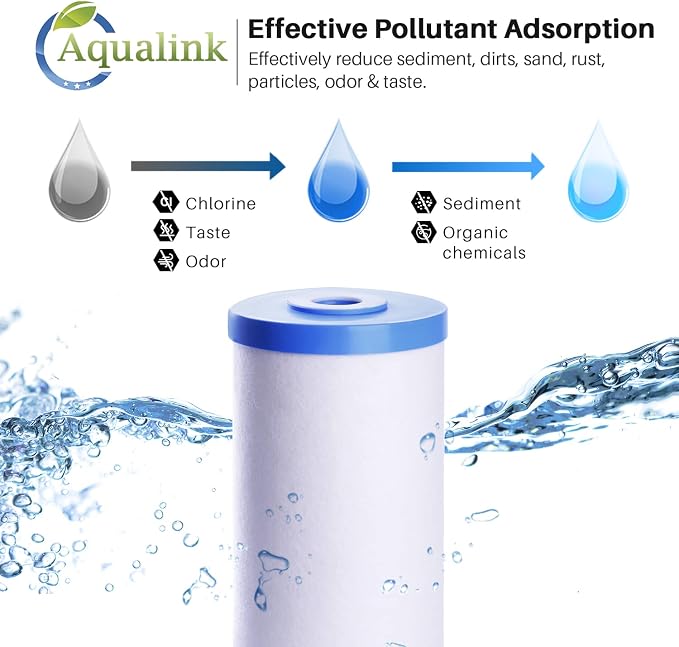 AQUALINK PP10BB-CC 5 Micron 10" x 4.5" Whole House Sediment Activated Carbon - Image 3