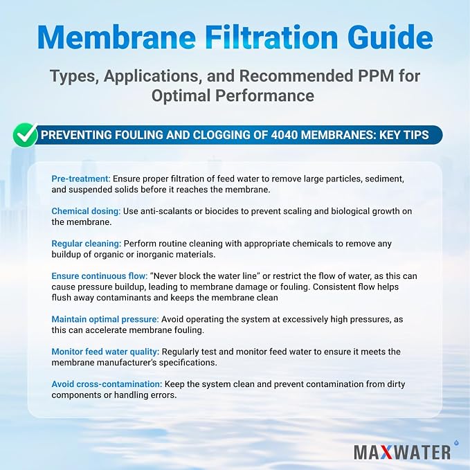 Max Water XLP-4040 Reverse Osmosis 4" x 40" RO Membrane, 2300 GPD | XLP 4040 - Image 7