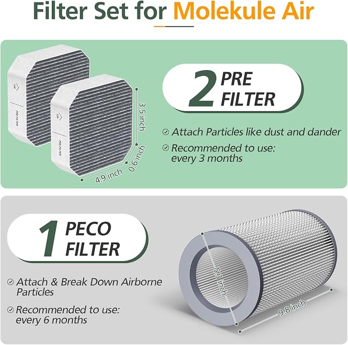 3 Pack Air Replacement Filter Set - Image 6