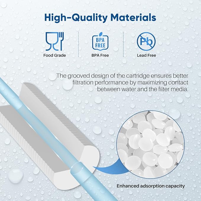 PUREPLUS 5 Micron 10" x 2.5" Whole House Grooved Sediment Home Water Filter - Image 5