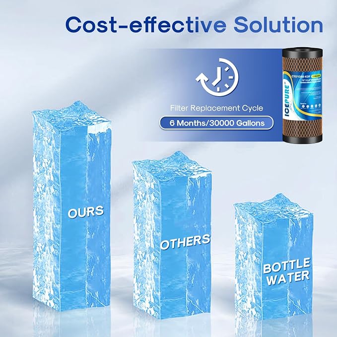 ICEPURE 5 Micron 4.5" x 10" CTO10BB-KDF Whole House Water Filter Coconut Shell - Image 7