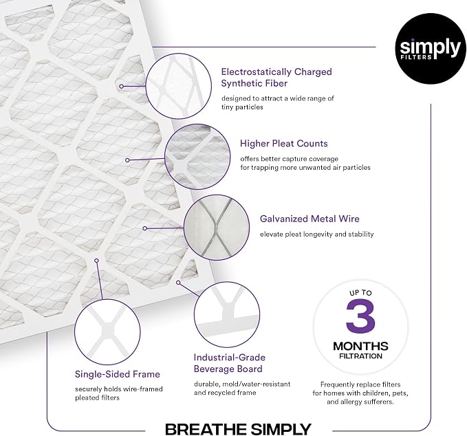 Simply 18x20x1 Air Filter, Merv 13, 6 Pack, - Image 4