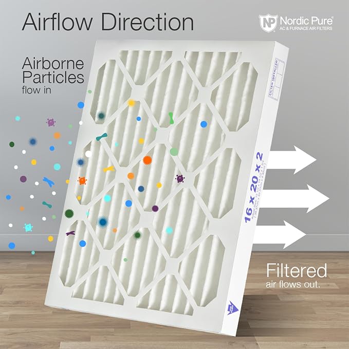 Nordic Pure 25x25x2 Pleated MERV 12 Air Filters 3 Pack - Image 8