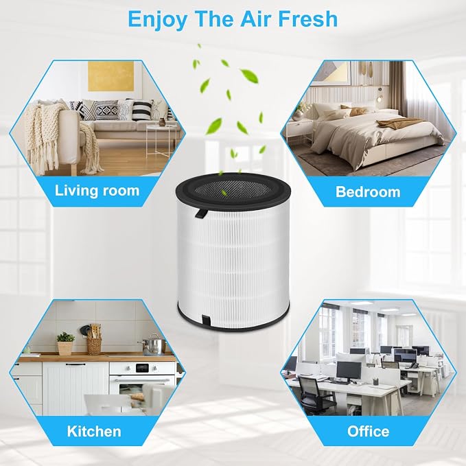 Lv-H133 Replacement Filter Only Compatible - Image 9