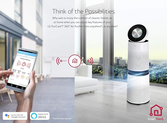 LG PuriCare 360-Degree Air Purifier - Image 6