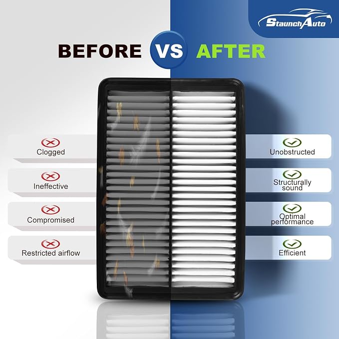 Engine & Cabin Air Filter for Hyundai Sonata Gas Air filter for Car Replacement - Image 7