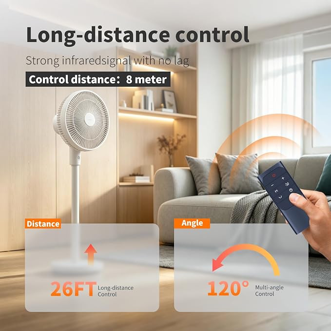 Replacement Remote Control Compatible - Image 2