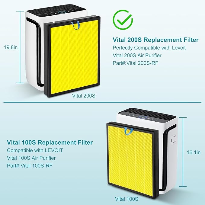 Vital 200S Pet Care Replacement Filter Compatible - Image 4