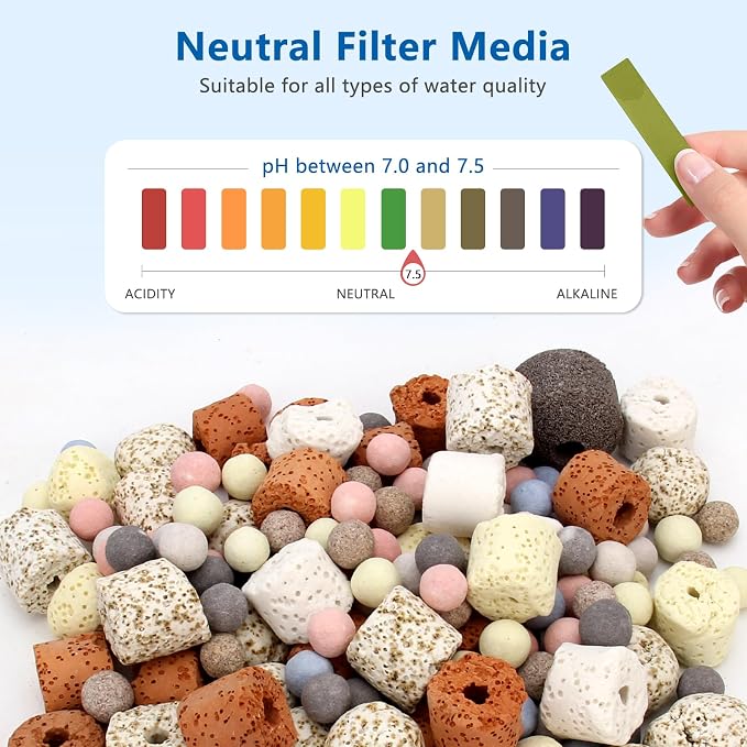 Bio Aquarium Filter Media, Bio Ceramic Ring Balls Media Set - Image 3